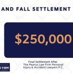 Slip And Fall Settlement Amounts: Maximize Your Compensation Today